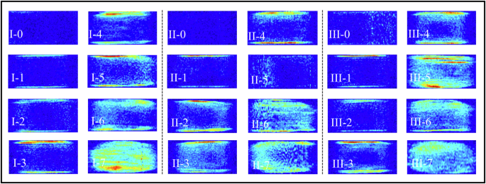 Fig. 7: Magnetic resonance images of sandstone samples.