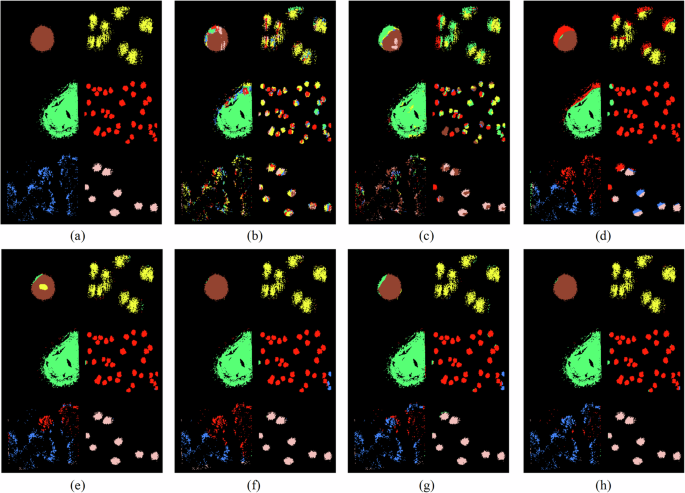 Fig. 9: Comparison of classification results.