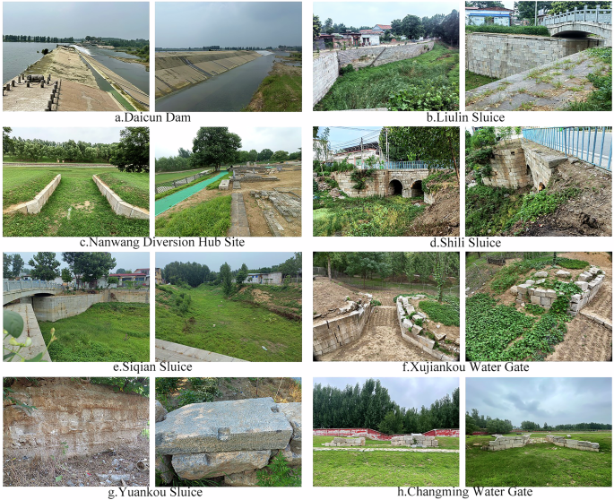 Fig. 3: Current state of the Nanwang Water Diversion Hub heritage area.