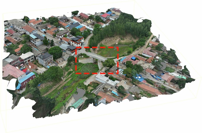 Fig. 6: 3D point cloud model of Liulin Sluice.