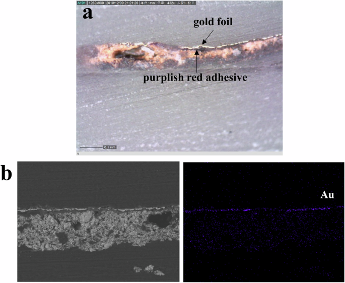 Fig. 5: The experimental data of sample K4.