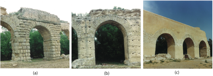 Fig. 2: Different building system.