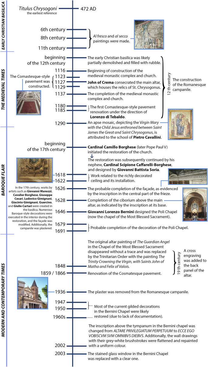 Medieval Japan Unboxed (Middle Ages), image size:685x1204