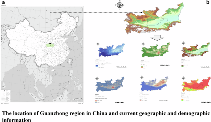 Fig. 1: 2023 Guanzhong regional GIS and population data.