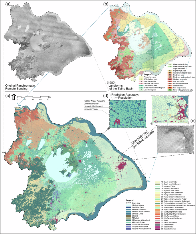 Fig. 10: Prediction results.