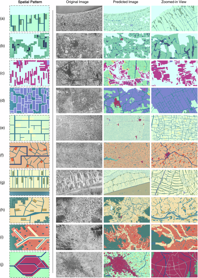 Fig. 11: Prediction results for representative landscape samples.