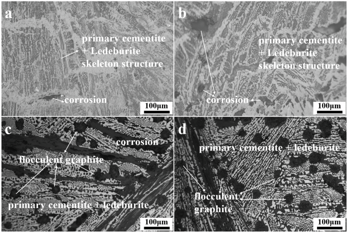 Fig. 4: Micrographs showing the microstructure of white iron and malleable cast iron.