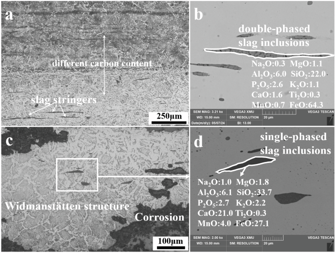 Fig. 7: Metallographic and SEM Photos of LJBF10 and LJBF16.