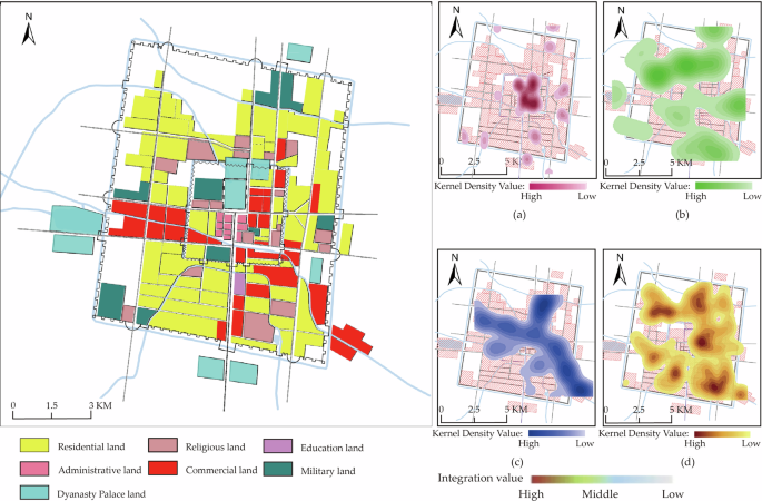 Fig. 11: Land use types and kernel density analysis of major functions in the Northern Song period.