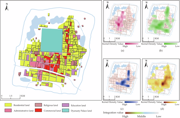 Fig. 12: Land use types and kernel density analysis of major functions in the Ming period.