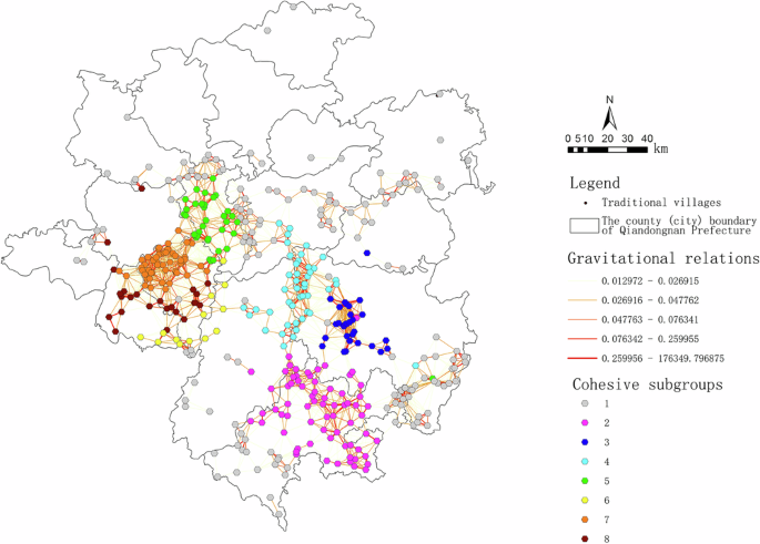 Fig. 11: Agglomeration structure of village network subgroups.