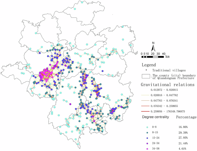 Fig. 14: Degree centrality distribution of traditional villages.