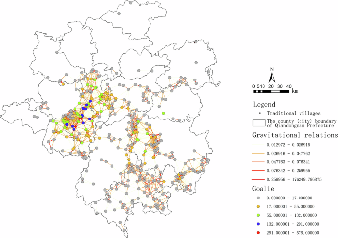 Fig. 18: Distribution of gatekeeper and spokesperson roles in individual networks.