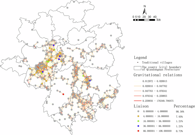Fig. 19: Spatial distribution of advisor roles in the village network.
