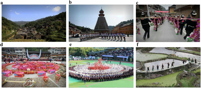 Fig. 2: Display of architecture, activities, and daily life scenes in traditional villages of Qiandongnan.