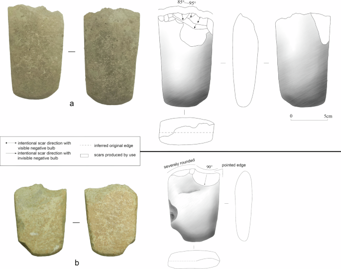 Fig. 4: Modified stone axes.