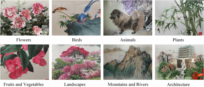 Fig. 5: The major categories of the Cantonese embroidery image dataset.