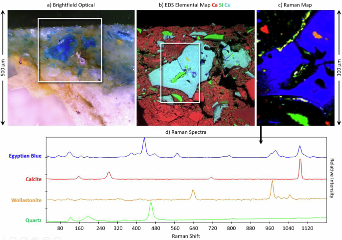 Fig. 10: Analysis of an EB grain from the wall cross-section BR03.