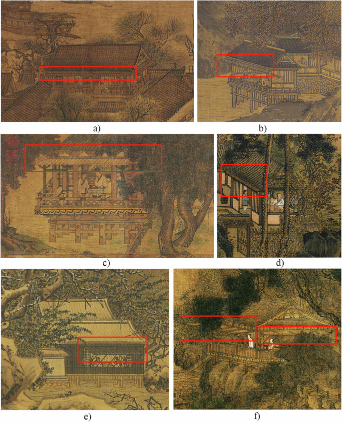 Fig. 2: Yinyan in partial views of Song Dynasty paintings.