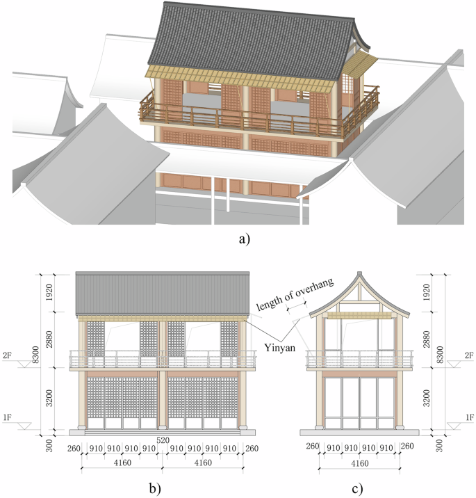 Fig. 4: Mock-up design of the tavern.