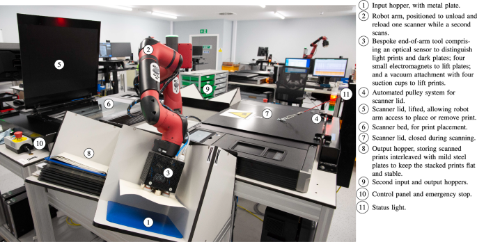 Fig. 4: Robotic arm and scanner system.