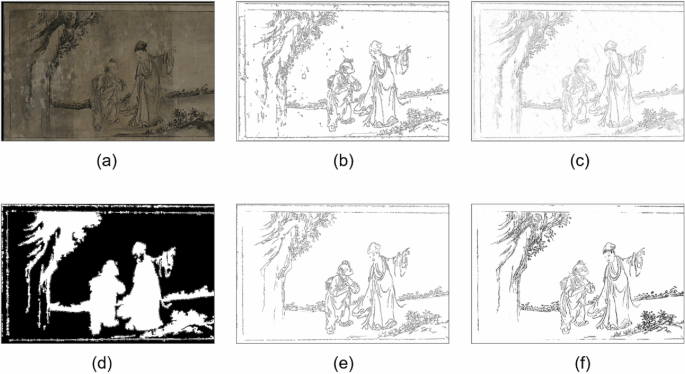 Fig. 4: Selective feature extraction (SFE) illustration.