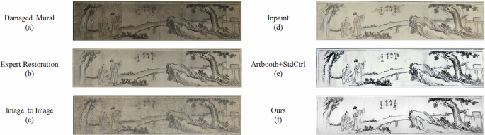 Fig. 6: Qualitative comparison of restoration results on a real mural from Songxi village.