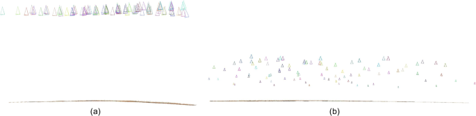 Fig. 10: Side view comparison for cave 148.