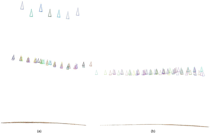 Fig. 11: Comparison of bundle adjustment results.
