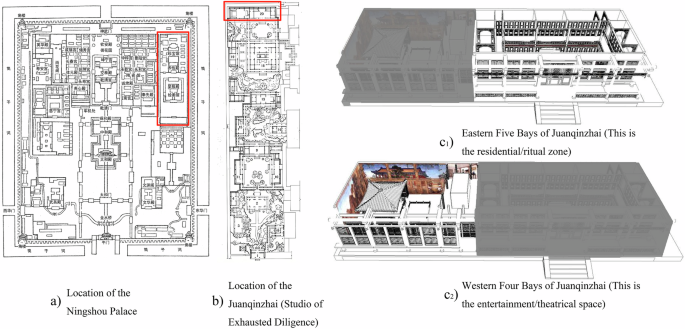Fig. 1: Location and analytical plan of Juanqinzhai.