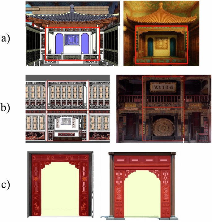 Fig. 6: Geometric comparison between SU benchmark and AIGC-generated results across three representative bias categories.