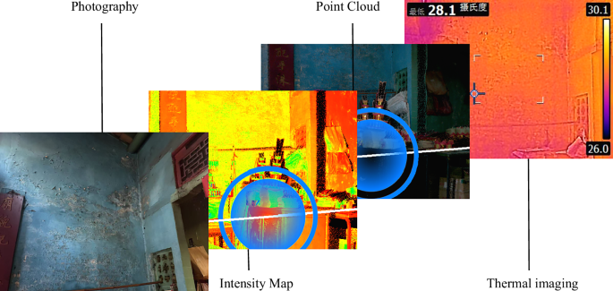 Fig. 12: Visualization of diagnostic results using digital measurement techniques.