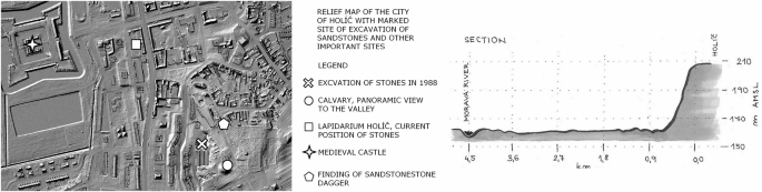Fig. 3: Relief map with highlighted locations and section of the whole area with Morava river.