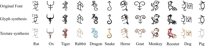 Fig. 1: The optimization results of our method on the twelve zodiac characters of the OBI.