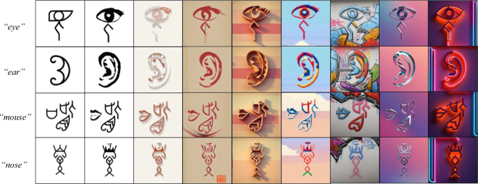 Fig. 6: Different stylized renderings.