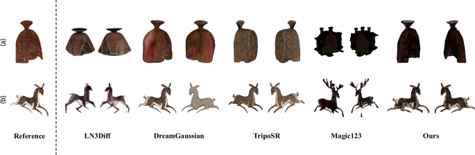 Fig. 6: Qualitative comparison with state-of-the-art (SOTA) approaches.