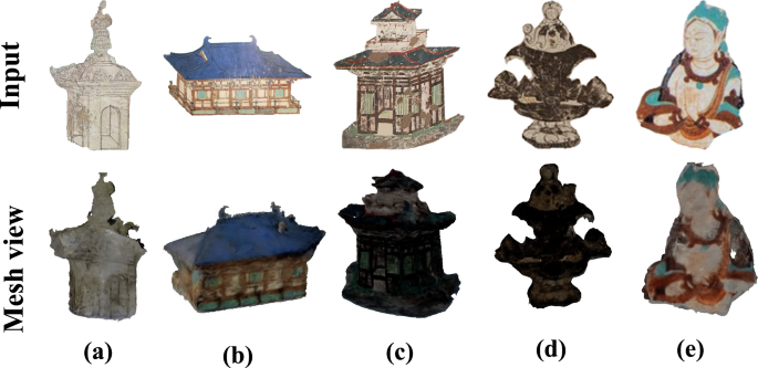 Fig. 7: Supplementary experimental results.
