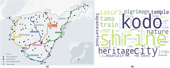 Fig. 1: Study area and keywords associated with the Kumano Kodo.