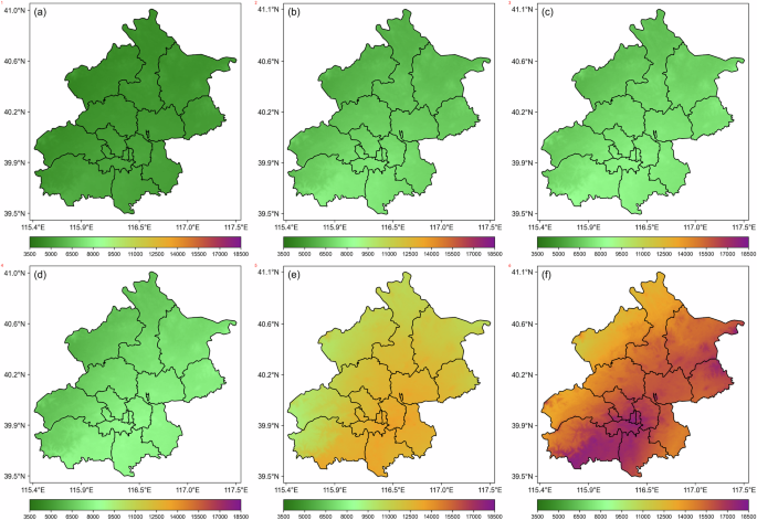 Fig. 4: Comparison of precipitation under different climate scenarios.