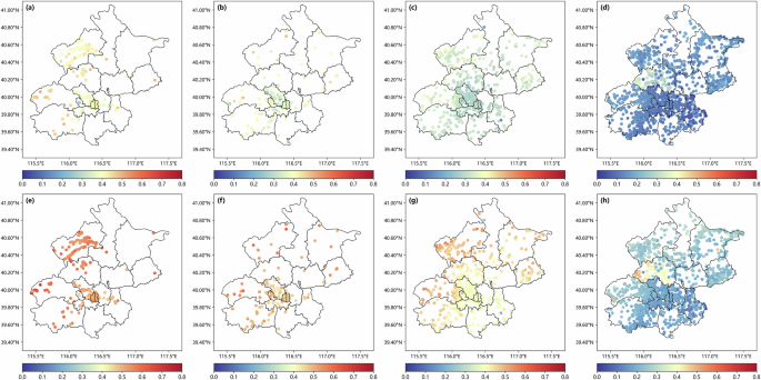 Fig. 5: Climate risk comparison across different protection levels between the ssp2-4.5 and ssp5-8.5 scenarios.