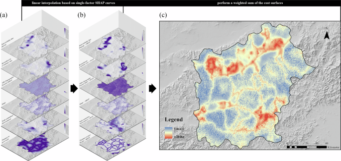 Fig. 14: Construction process of the comprehensive cost surface.