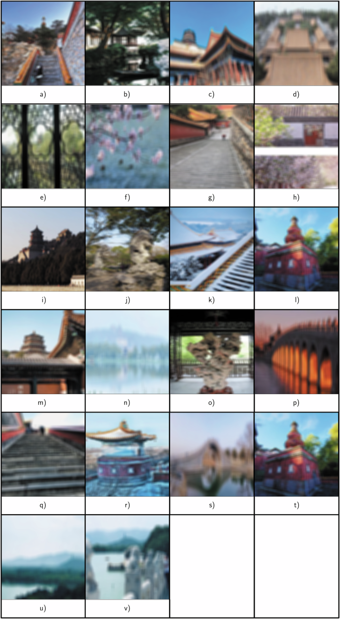 Fig. 4: Examples of UGPs under study and the segmented semantic components.