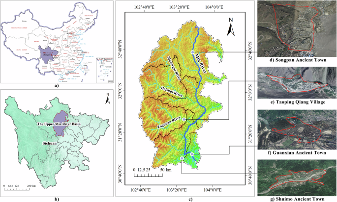 Fig. 1: Spatial distribution of the four selected settlements in the upper Min River basin.