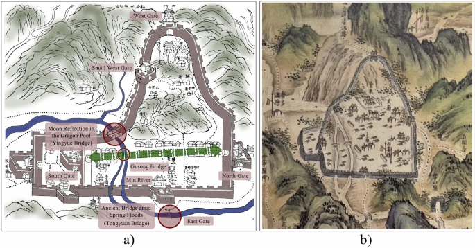 Fig. 3: Analysis of urban-water interactions in Songpan (Qing Dynasty).