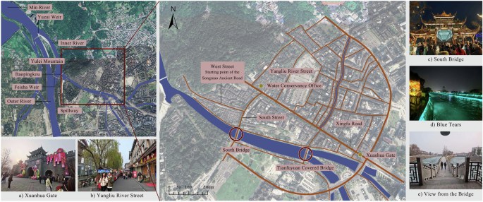 Fig. 8: Analysis of urban-water interactions in Guanxian (Contemporary).