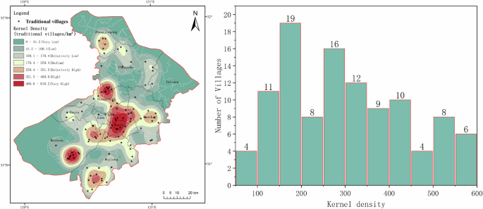 Fig. 5: Kernel density distribution pattern of traditional villages in Suzhou.