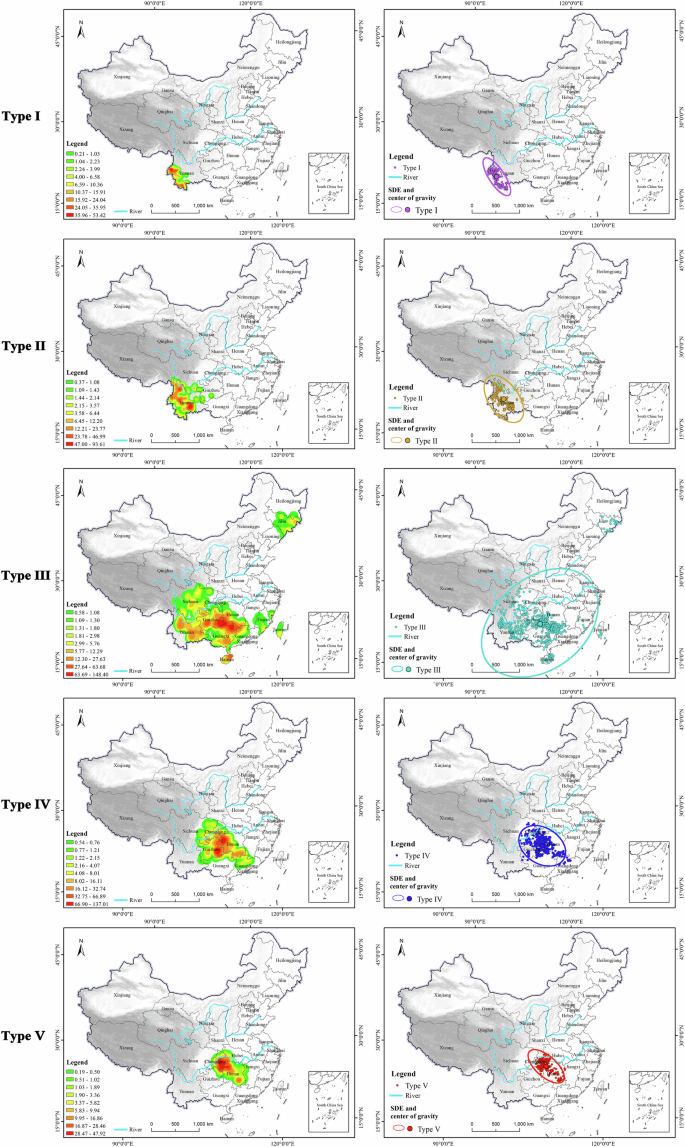 Fig. 13: Density and SDE analysis of the five Ganlan types.