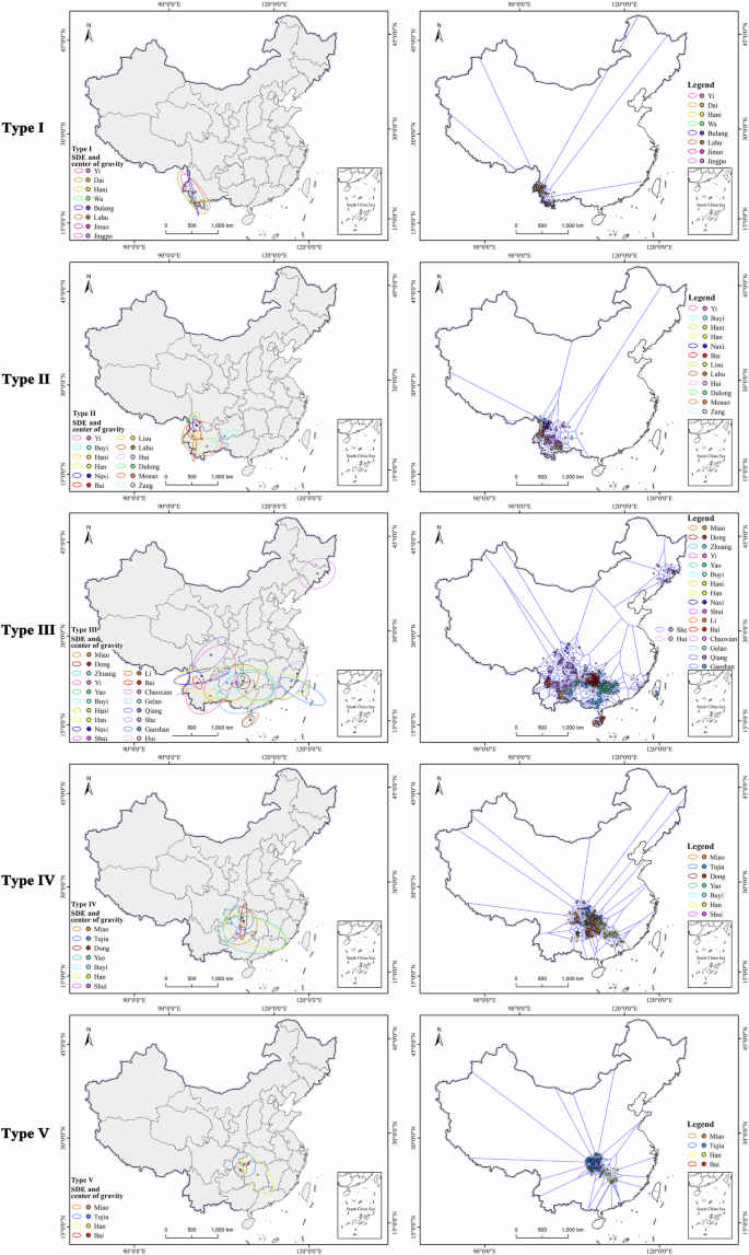 Fig. 15: SDE and Thiessen polygon analysis of the five Ganlan types across 35 ethnic groups.