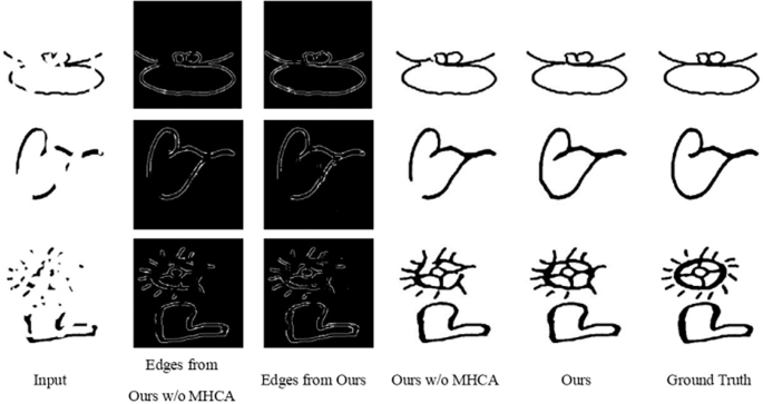 Fig. 10: Qualitative inpainting results about the content prior(CP) and DBResNet on DB1404 with different masking rates and irregular masks.