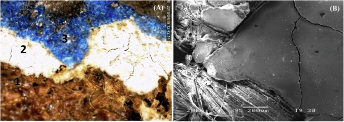 Fig. 3: Stratigraphy and surface morphology of the cartonnage mask.